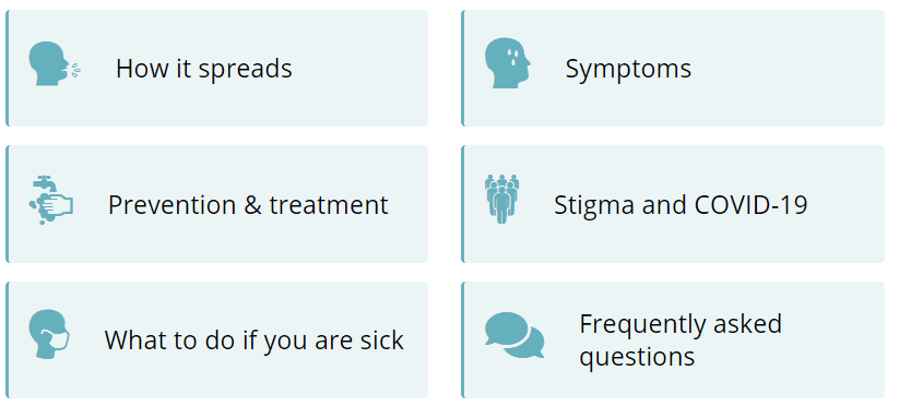 Six teal boxes with icons and text: How it spreads, Prevention & treatment, What to do if you are sick, Symptoms, Stigma and COVID-19, and Frequently asked questions.