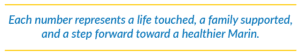 Quote-Who we serve