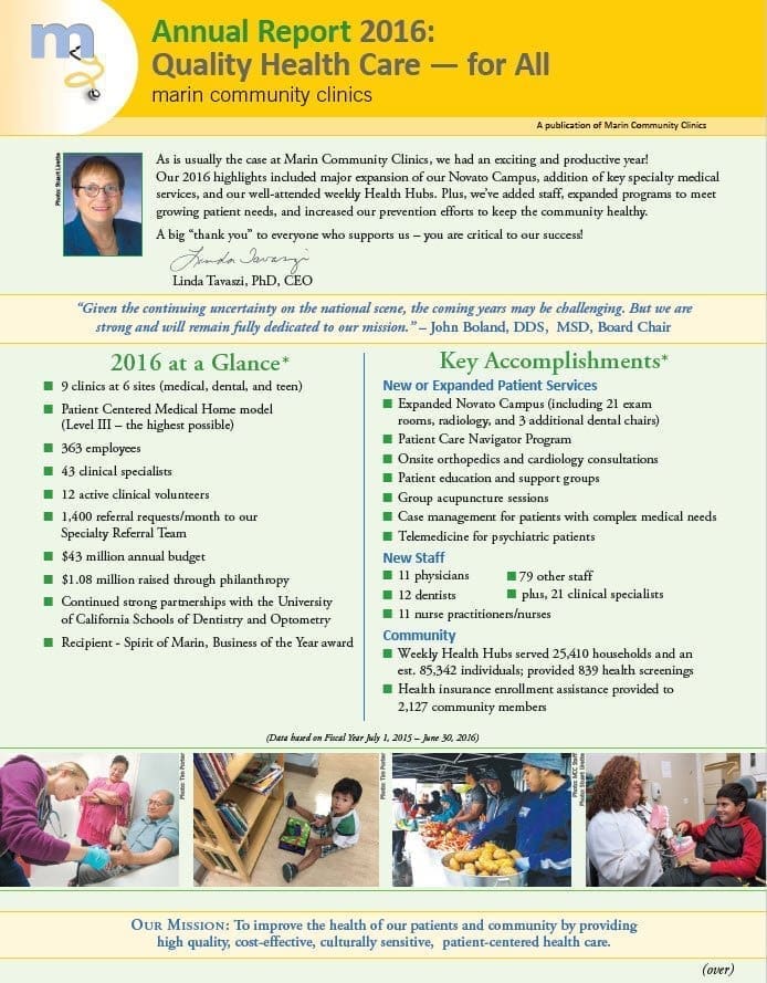 Annual report infographic for Marin Community Clinics, 2016, highlighting services provided, key accomplishments, staff photo, and mission statement. Includes charts and statistics about patient care and clinic expansions.