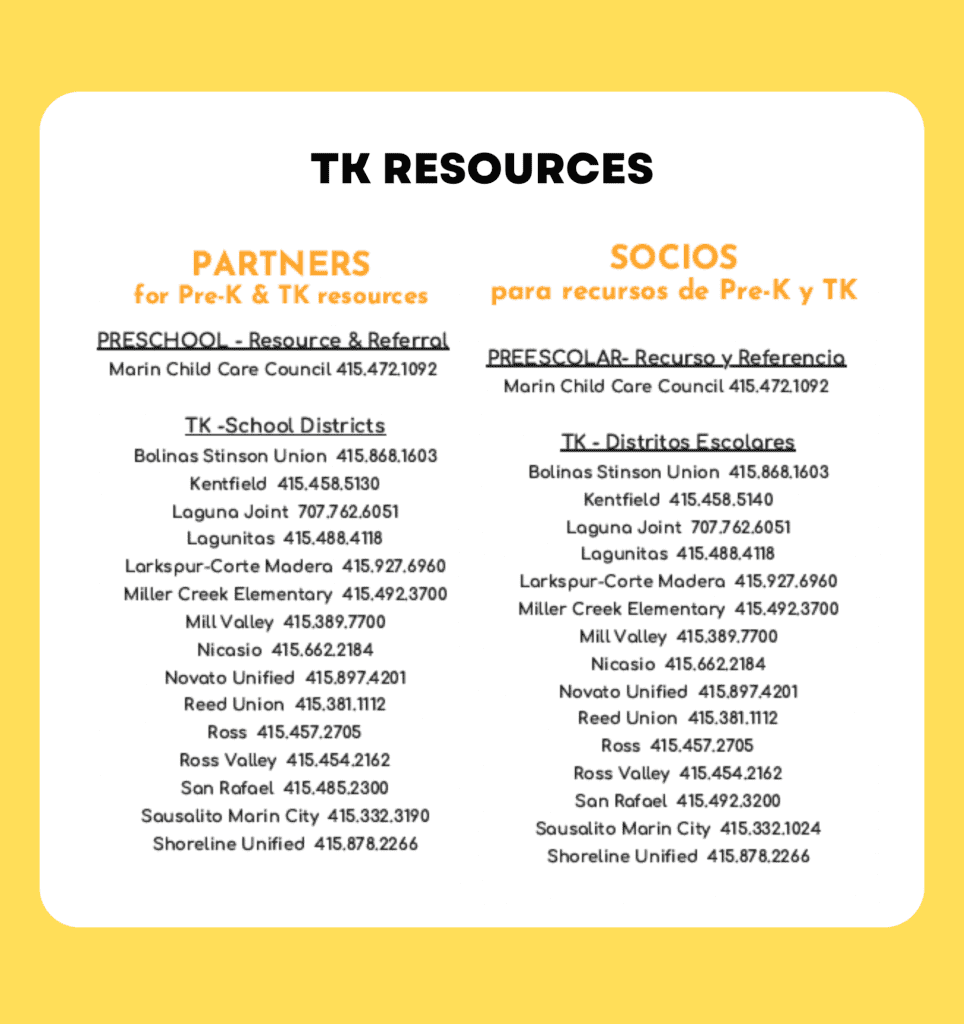 A bilingual flyer titled TK Resources lists preschool and TK partners and school districts with contact numbers in English on the left and Spanish on the right, on a white background with a yellow border.